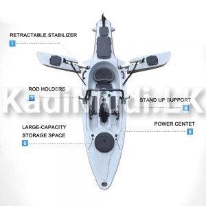 Pedal Kayak – X-PRESS